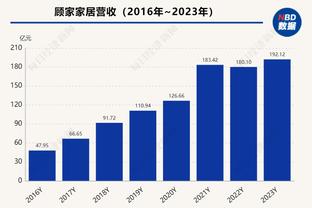 罗马诺：范德贝克正在接受法兰克福体检，租借合同中含买断条款